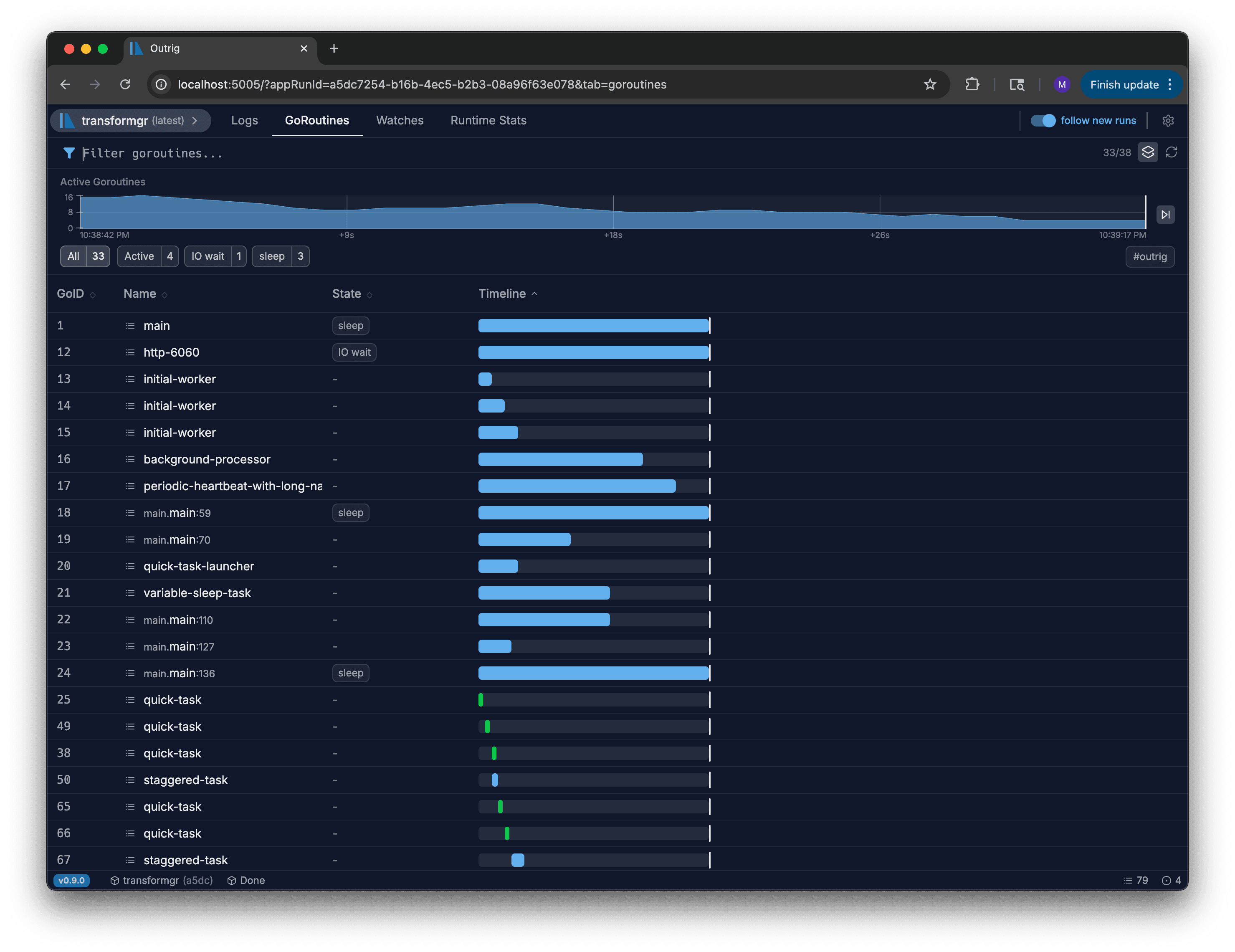 Outrig Goroutine Inspector